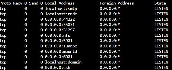 linux list processes listening on ports